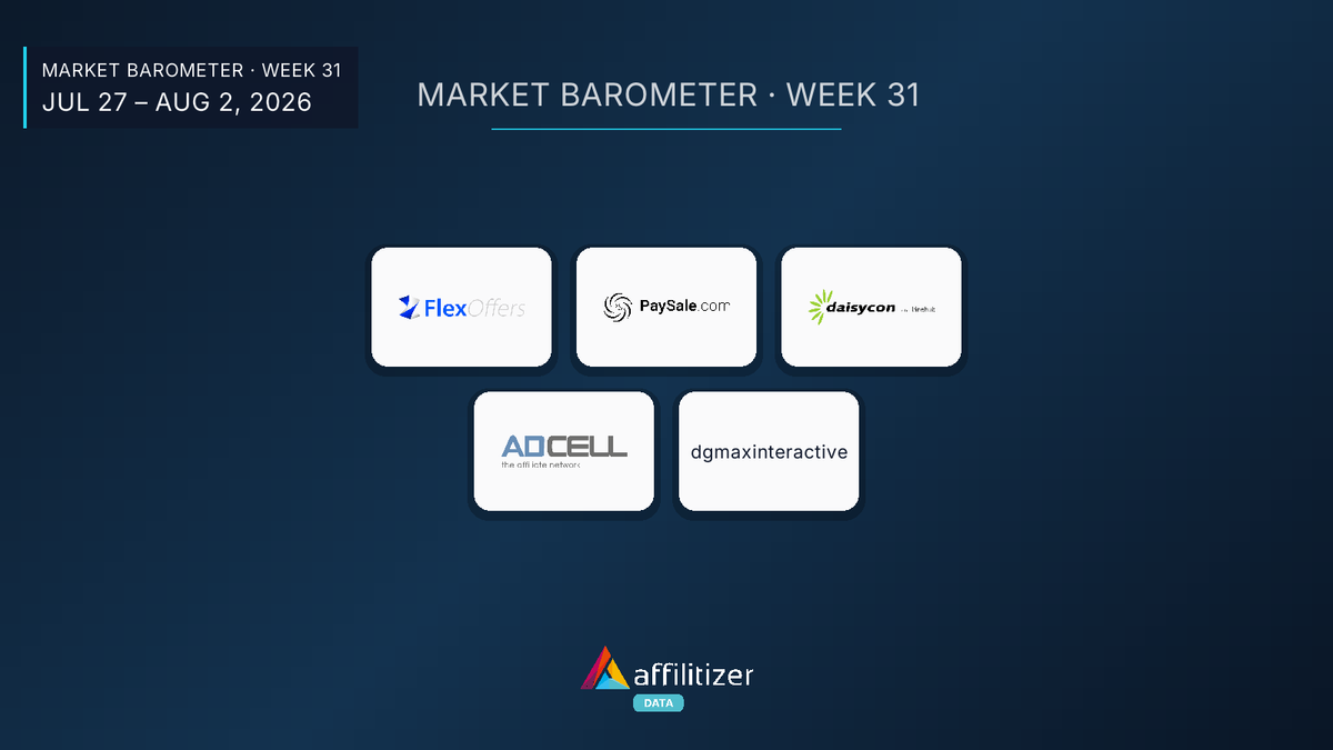 Steady market: Top program movements over the past week