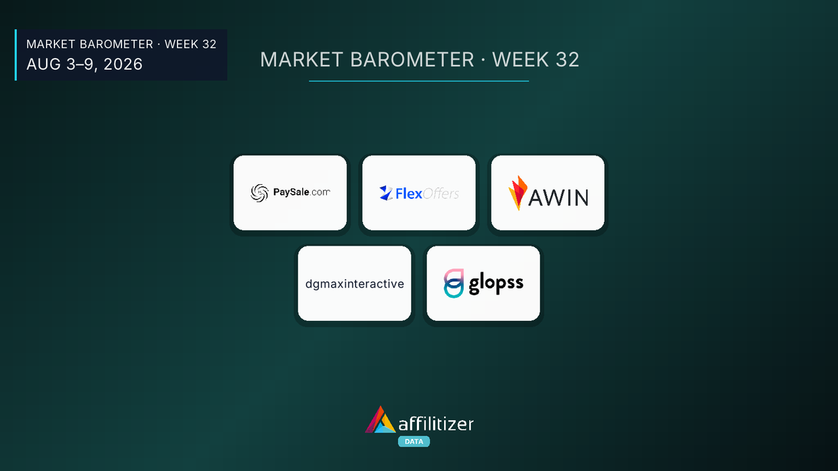 Image source: Grafik: Affilitizer | Logos: Paysale, Flexoffers, AWIN, dgmaxinteractive, GLOPSS Quiet market: top movers over the past week