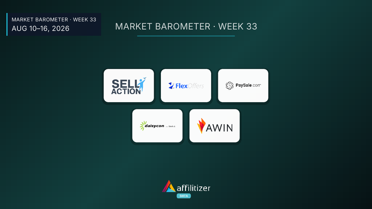 Quiet market: Top program movers over the past week