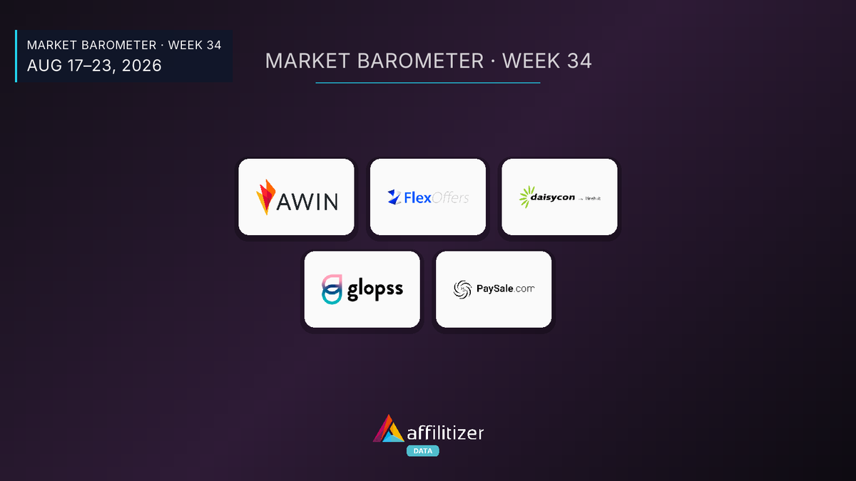 Steady market: top program movements over the past week