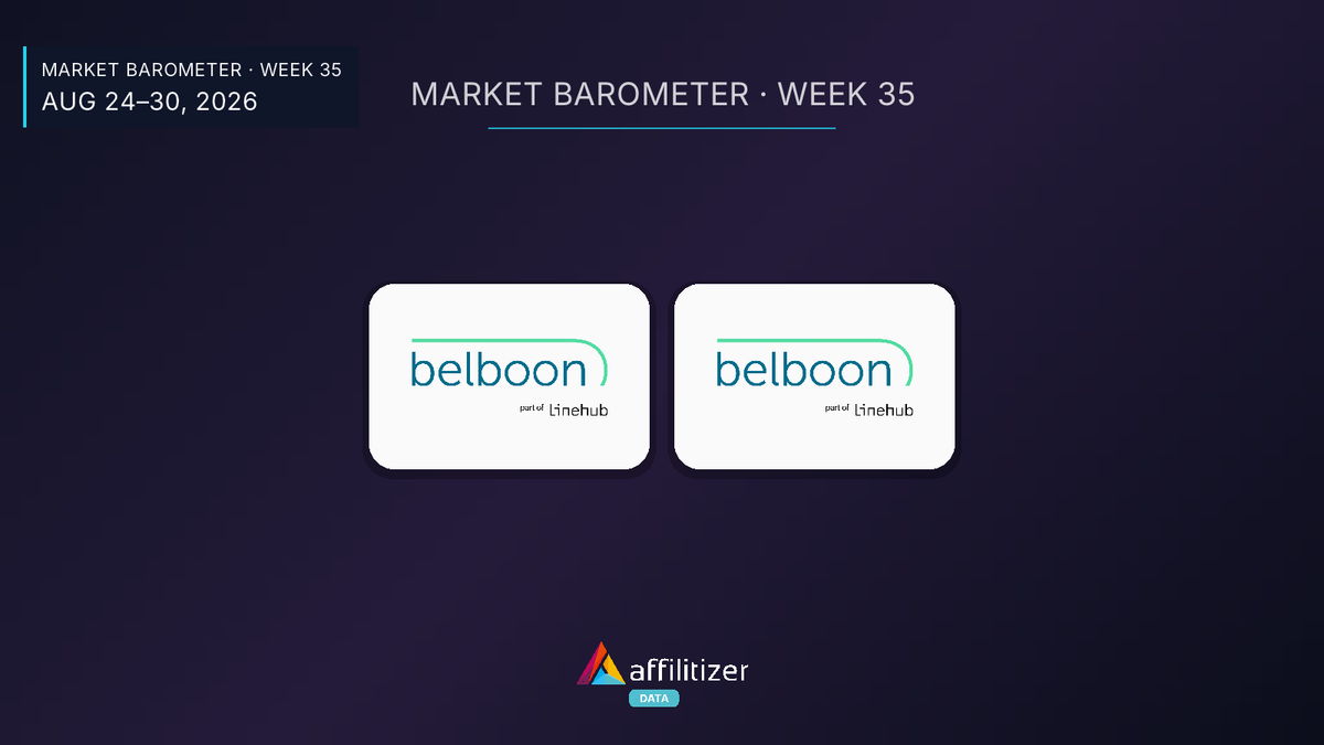 Belboon Micro-Network Program Count Drops 52.5% in 24 Hours