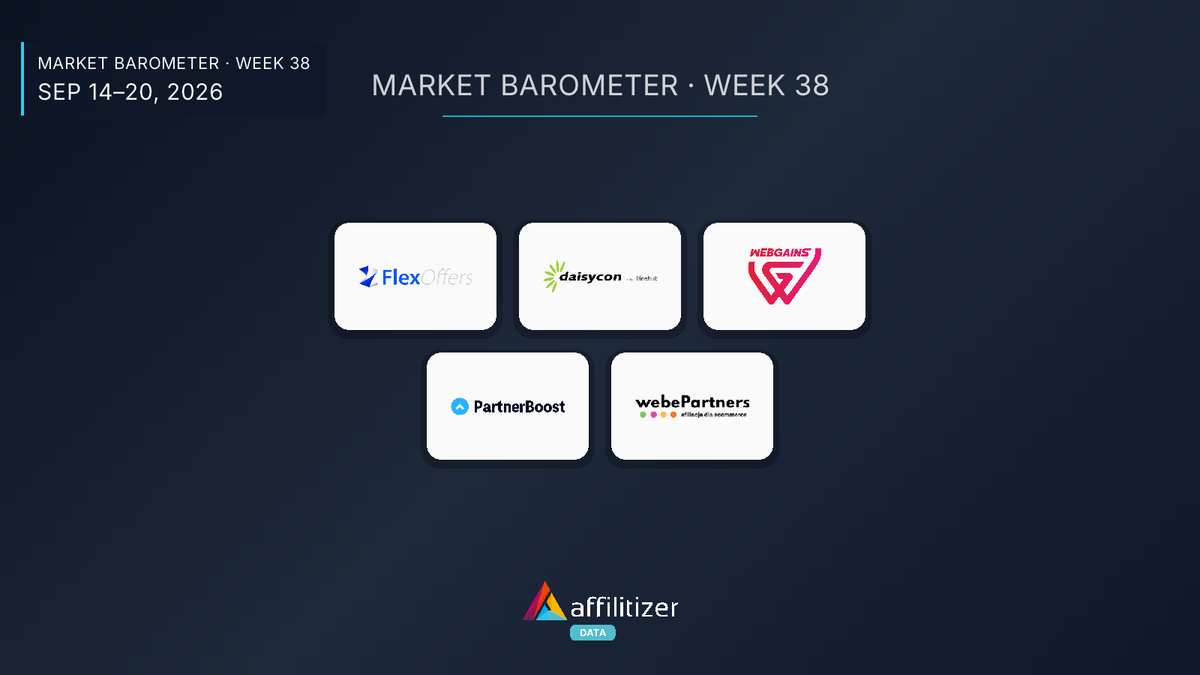 Image source: Grafik: Affilitizer | Logos: Flexoffers, Daisycon, Webgains, PartnerBoost, Webepartners Steady market: Top affiliate program movements over the past week