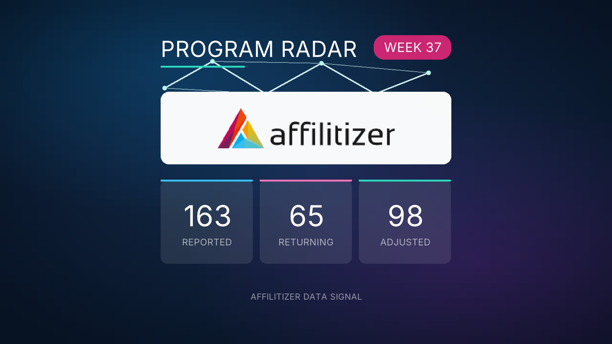 Program Radar Week 37: 98 Adjusted Program Additions
