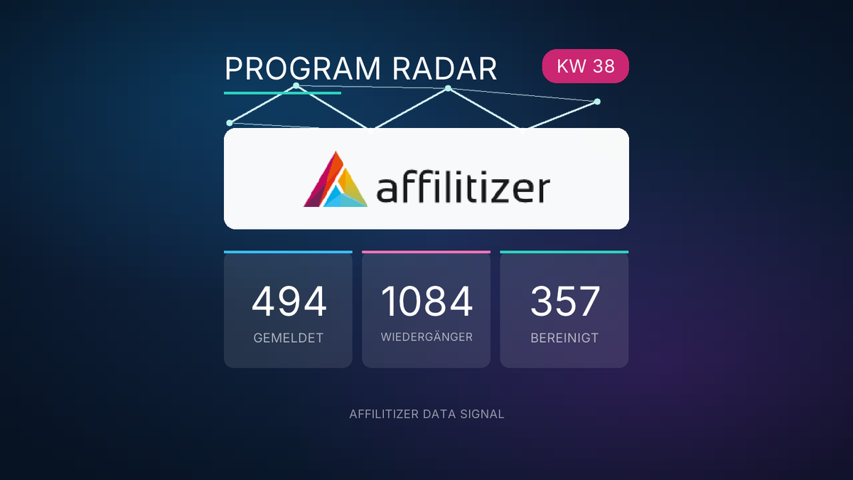 Programm-Radar KW 38: Über 350 neue Programme bei Flexoffers, AWIN und Daisycon