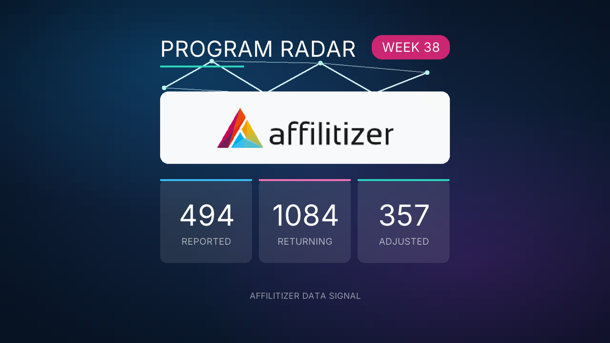 Program Radar Week 38: 357 New Programs at Flexoffers, Awin and Daisycon